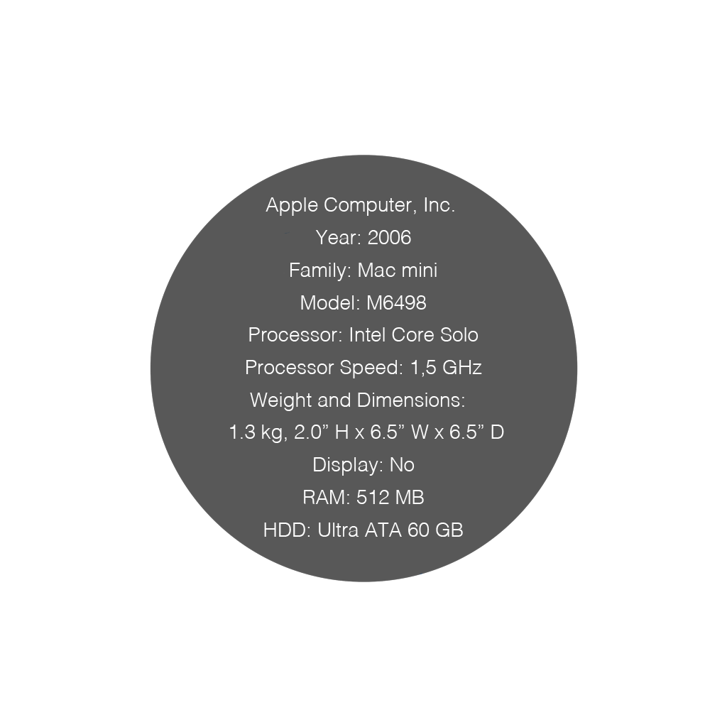Mac Mini