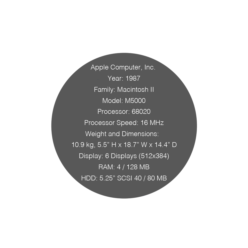 Macintosh II